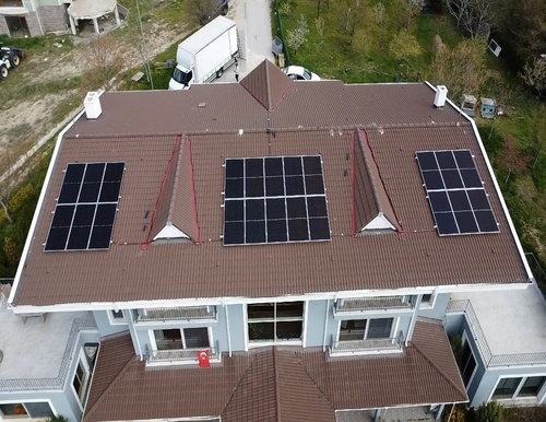 Ankara Güneş Enerjisi Santrali ve Enerji Depolama Projesi